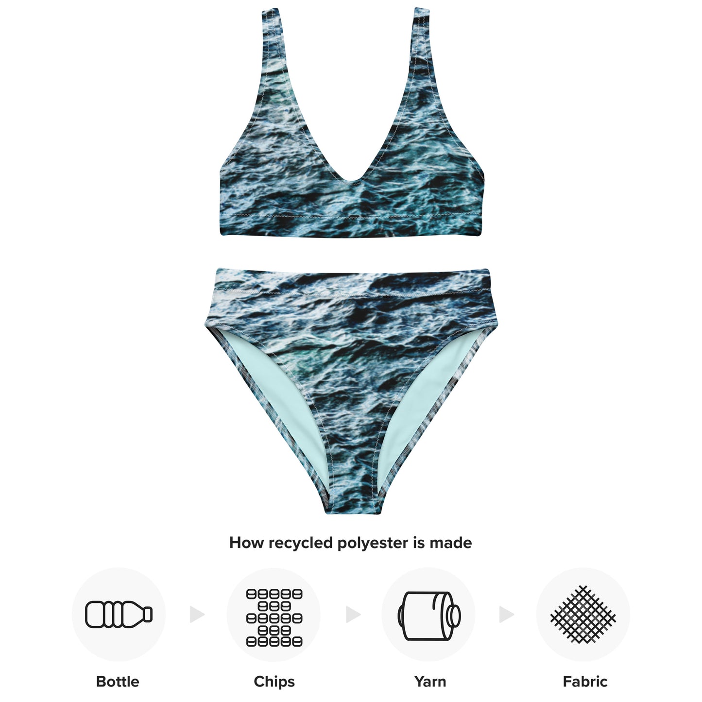 Deep Water - Sporty Eco Swim Set